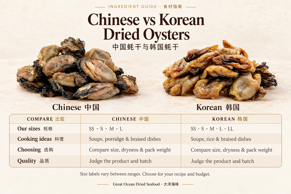 Illustrated comparison of Chinese and Korean dried oysters, showing our size ranges and practical cooking and buying considerations.