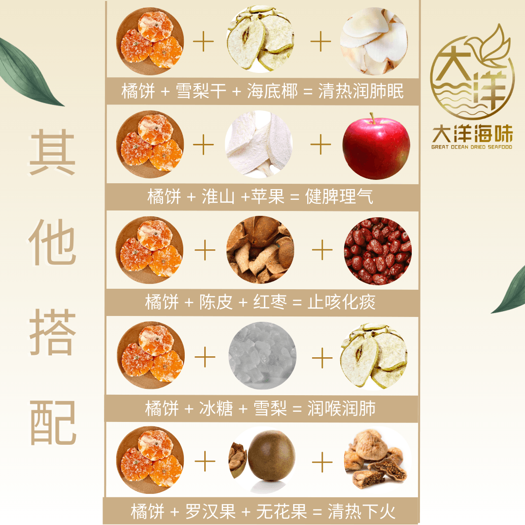 [100g] Great Ocean Dried Orange | 天然 糖桔饼｜橘饼