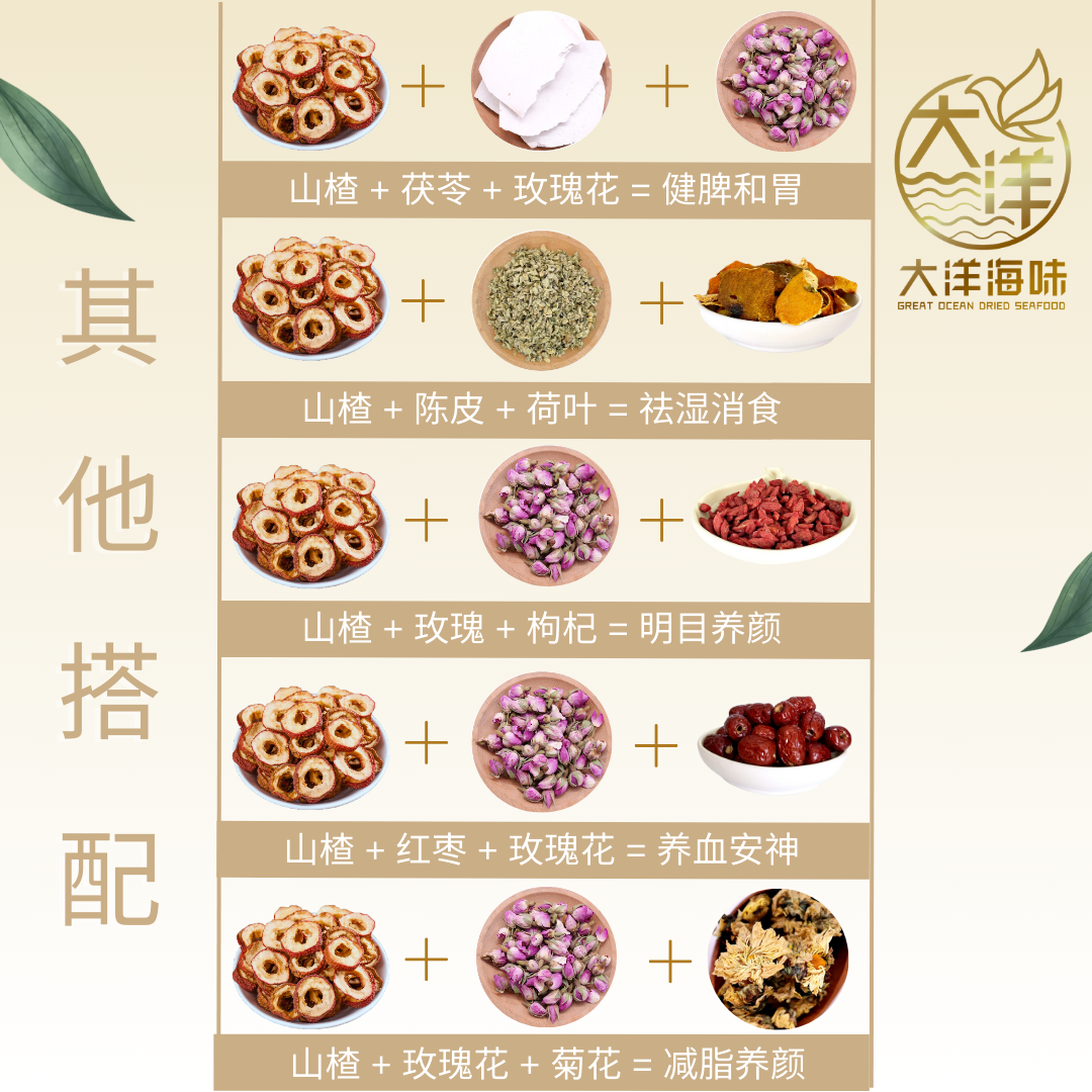 [150g] Great Mountain Hawthorn Kering | 优质 无籽山楂片 | Grade A Hawthorn Fruit (Seedless)