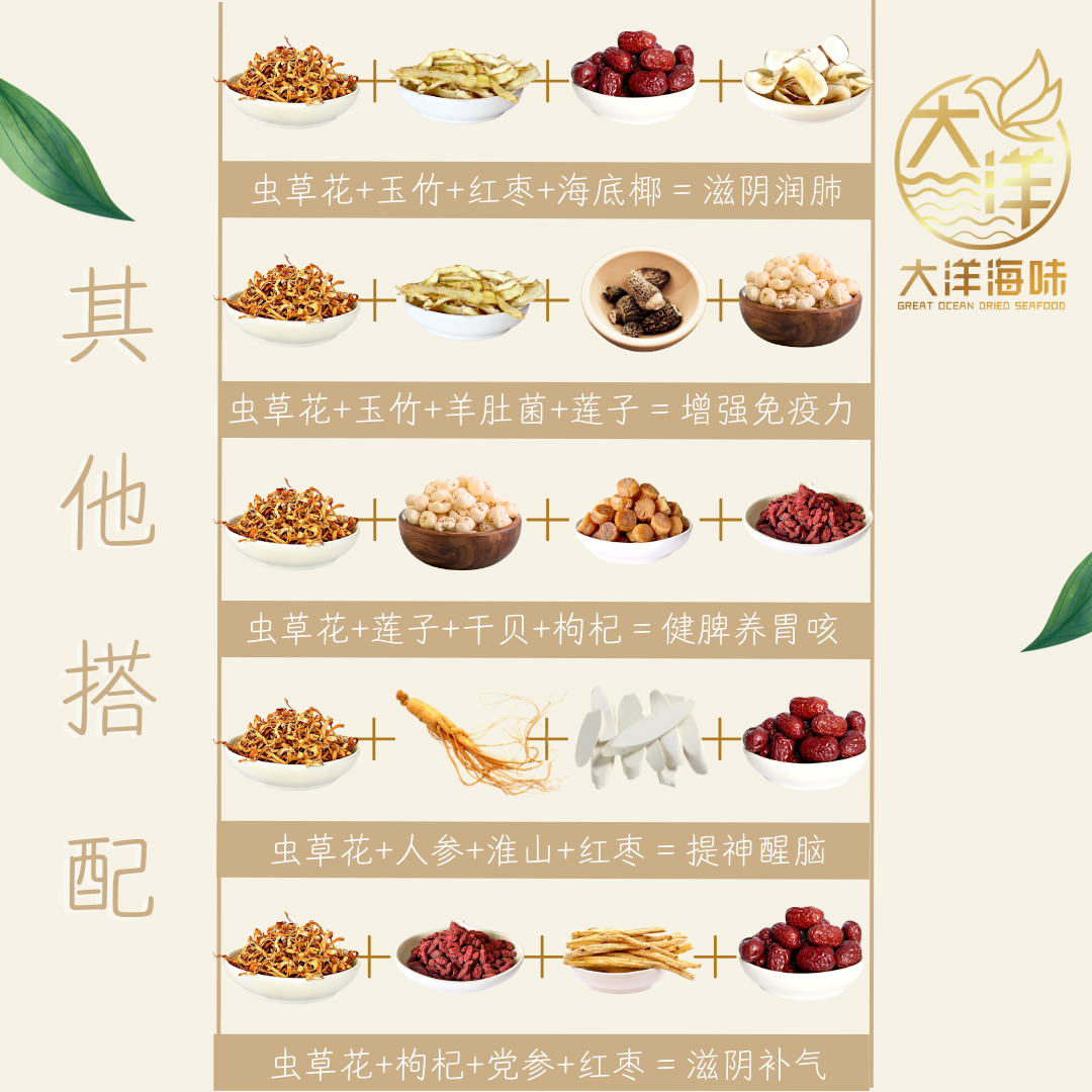 [100g] Great Mountain Herbs Cordyceps Flower | 虫草花 | Chong Cao Hua
