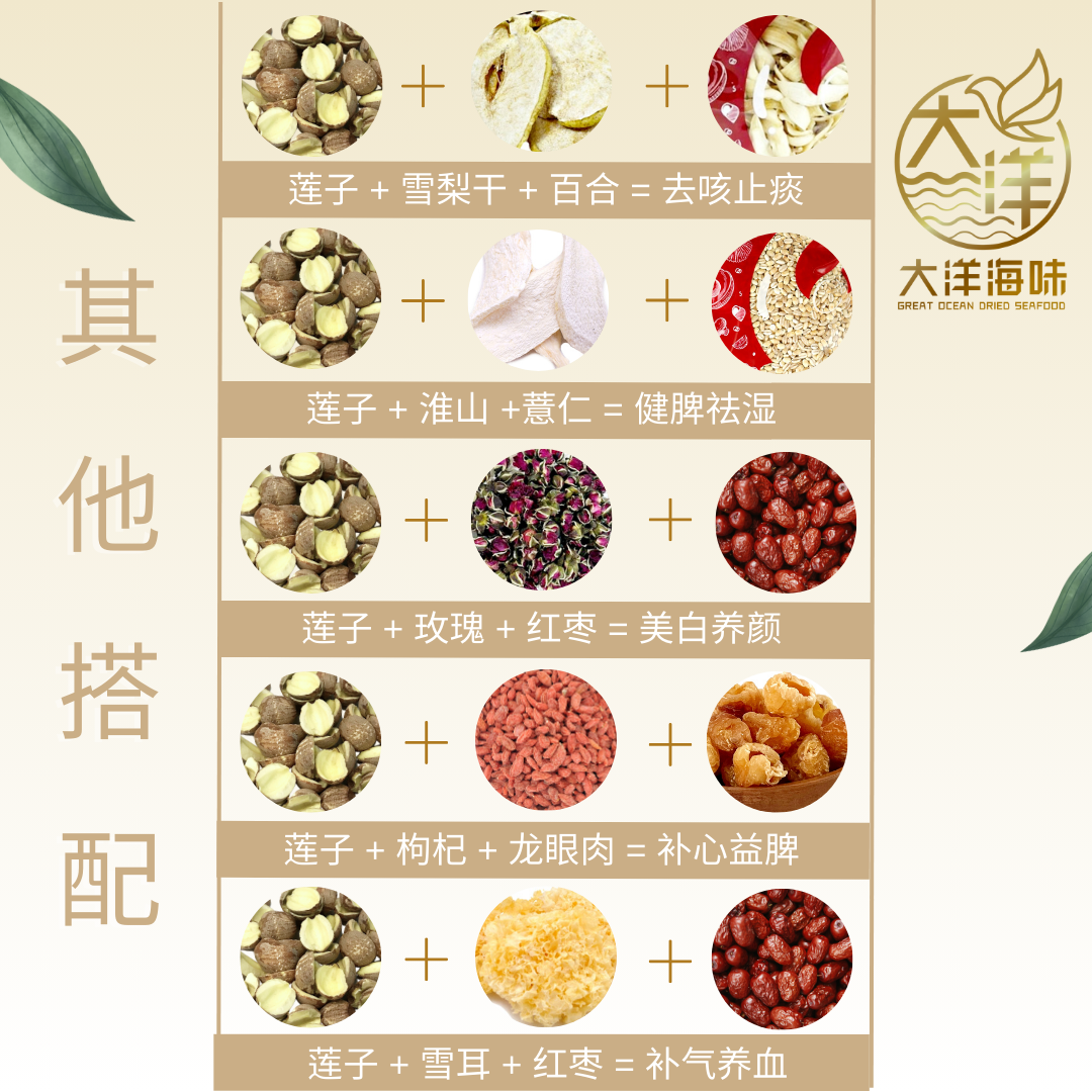 [100G] Great Ocean Red Lotus Seed | 开边红莲子