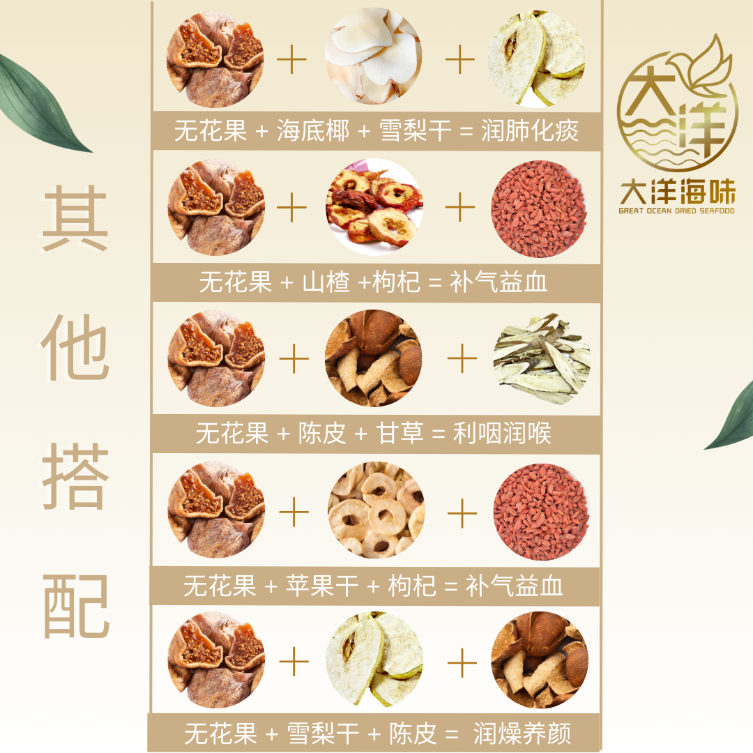 [200g] Great Ocean Iran Dried Fig (Small) | 伊朗 无花果 (小)