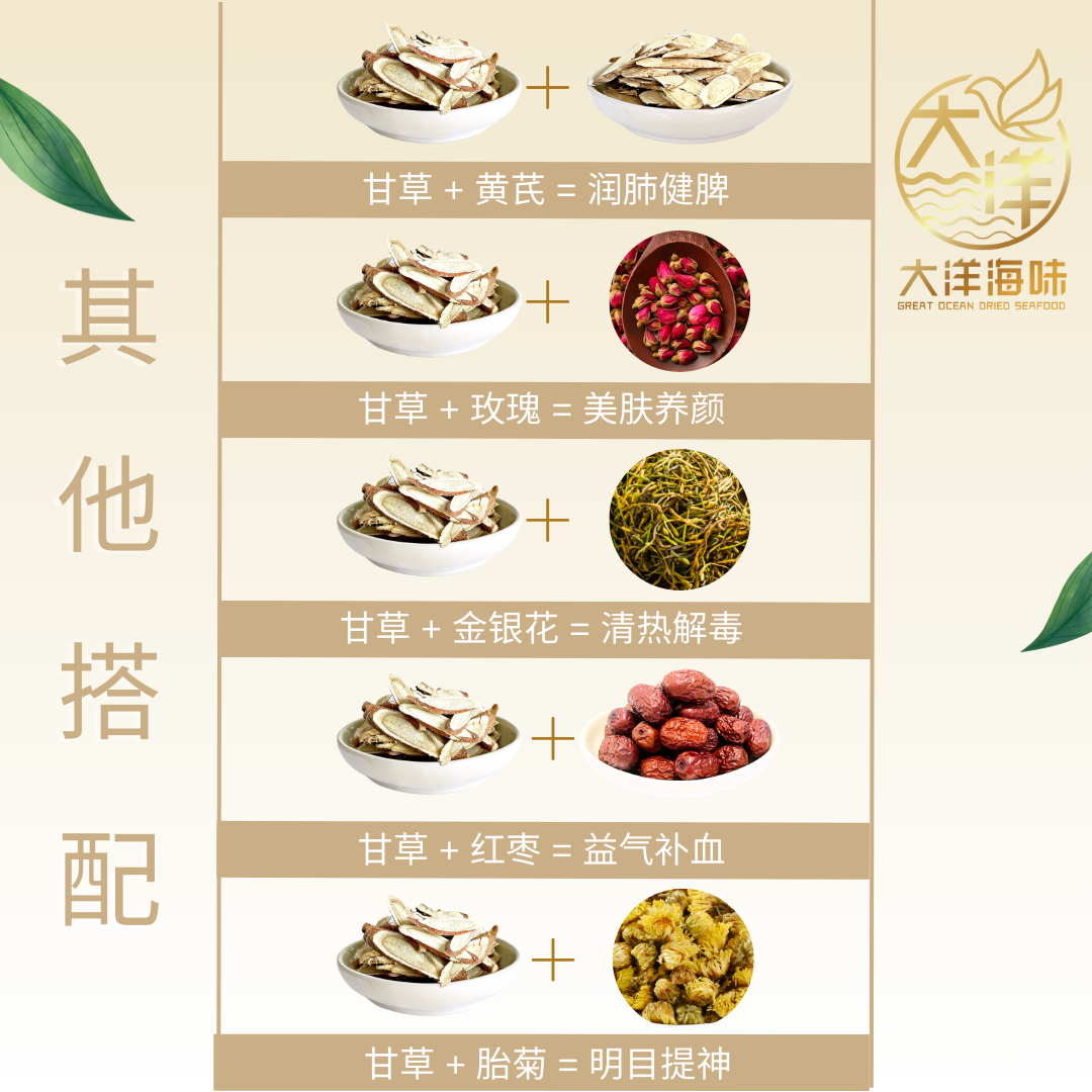 [100g] Great Mountain Herbs Licorice (Gan Cao) | 甘草