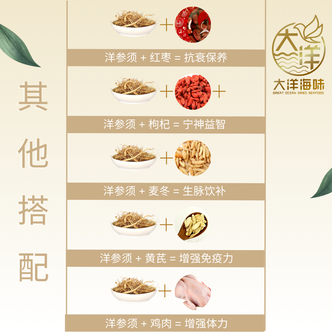 [80g] Great Mountain Herbs Ginseng Root | 精选 洋参须