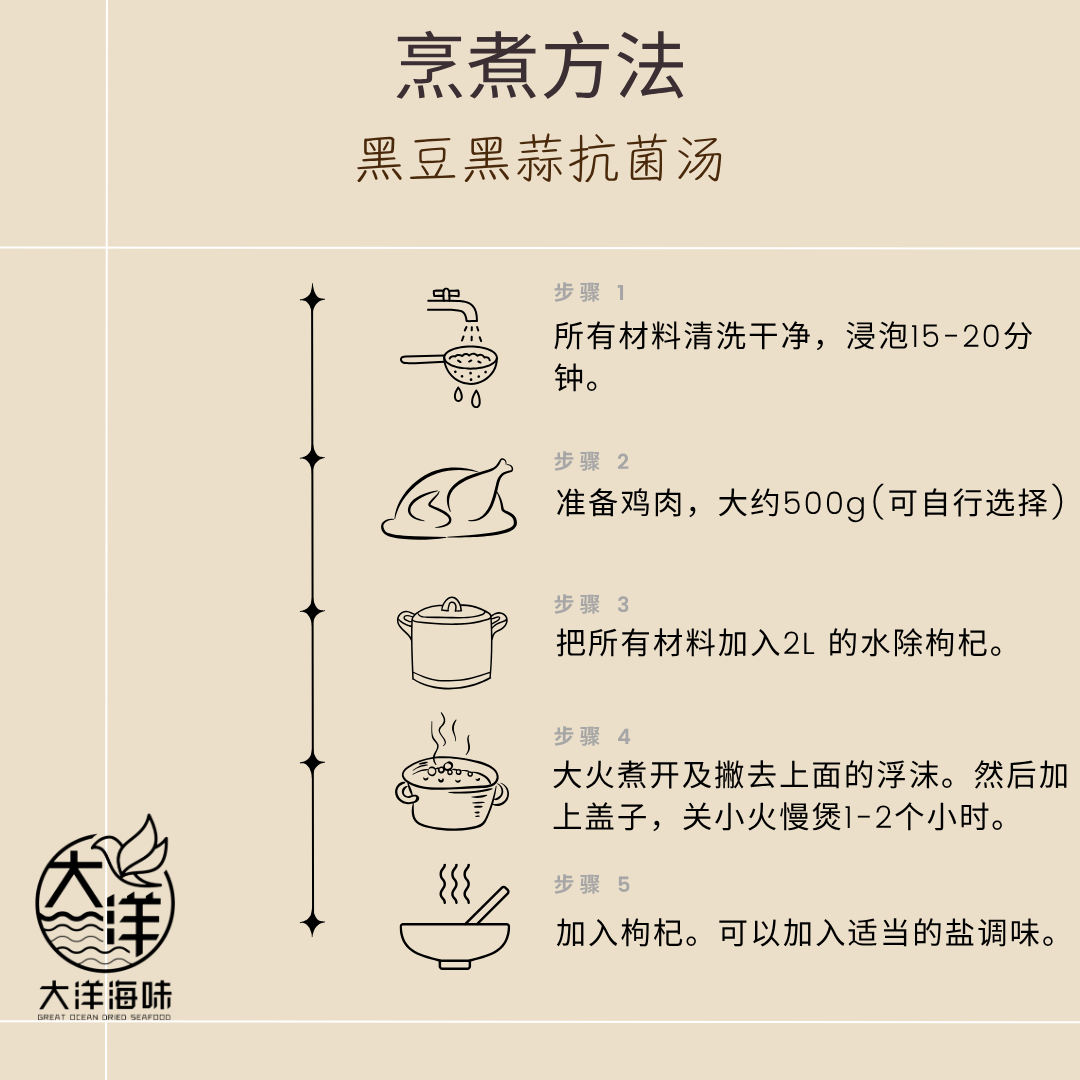 黑豆黑蒜抗菌汤包 Black Garlic Herbal Soup Pack ±160g