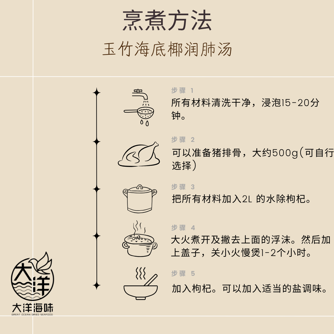 玉竹海底椰润肺汤 Sea Coconut Herbal Soup Pack ±115g