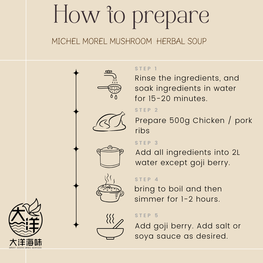 羊肚菌淮山汤包 Michel Morel Mushroom Herbal Soup Pack ±110g