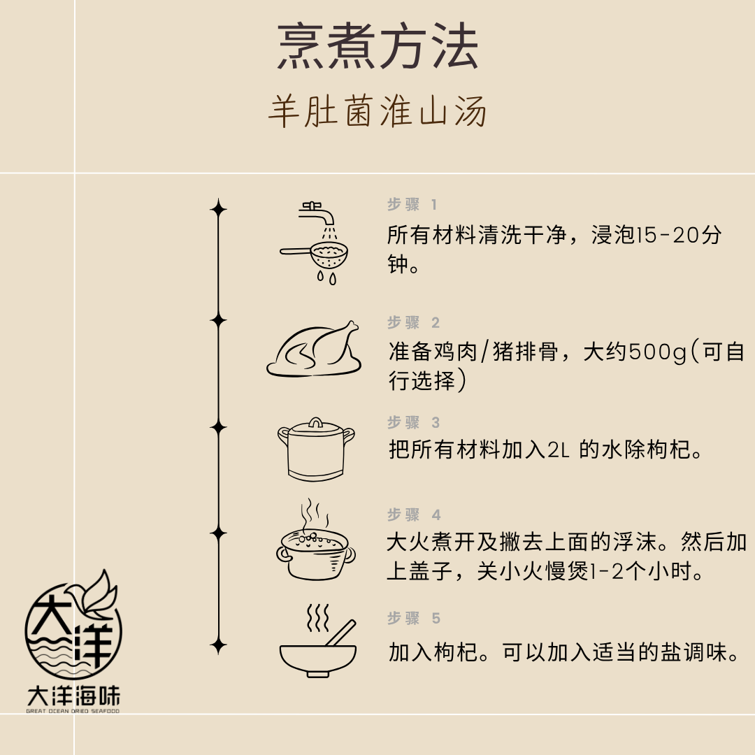 羊肚菌淮山汤包 Michel Morel Mushroom Herbal Soup Pack ±110g