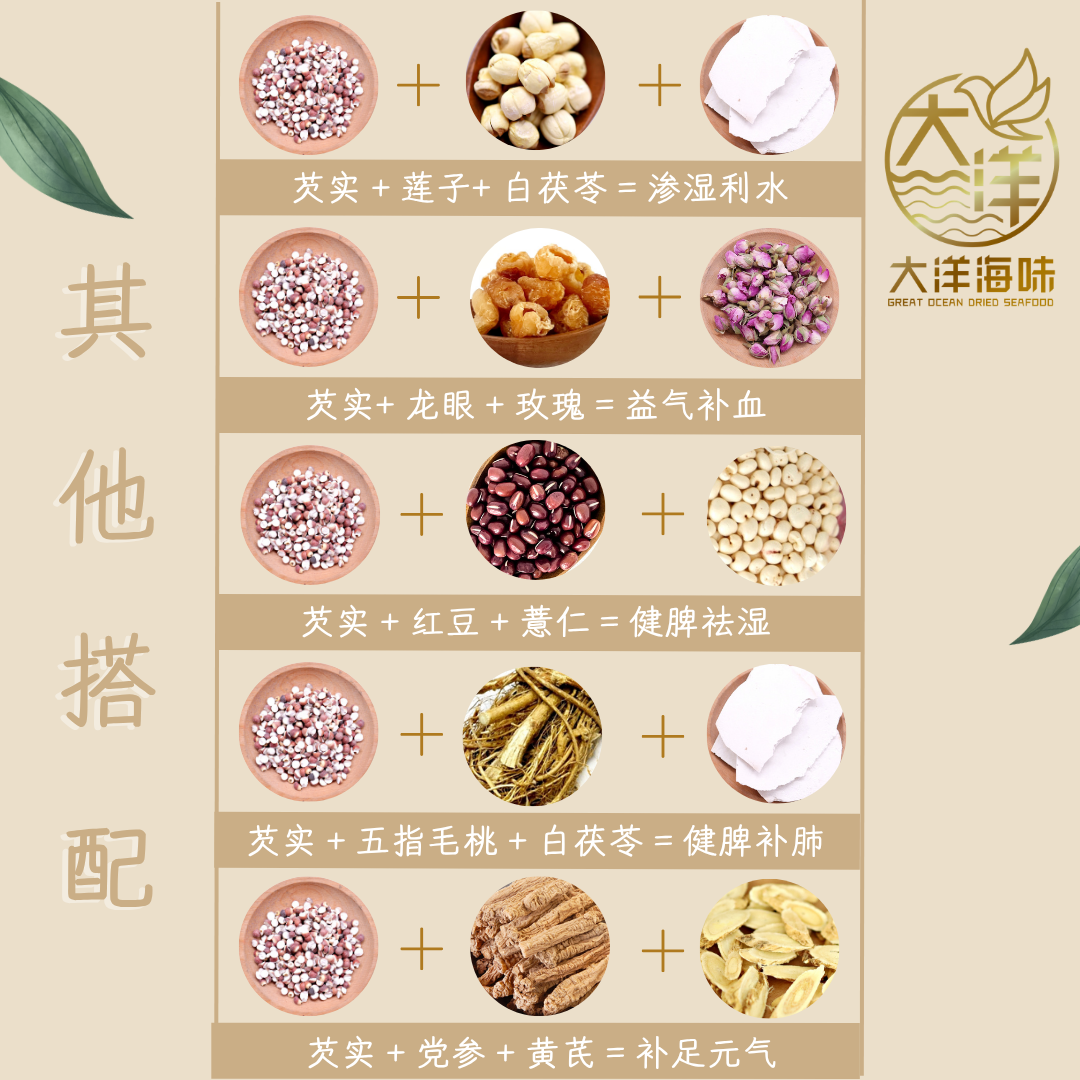 芡实 100g Gorgon Seed (Qian Shi)