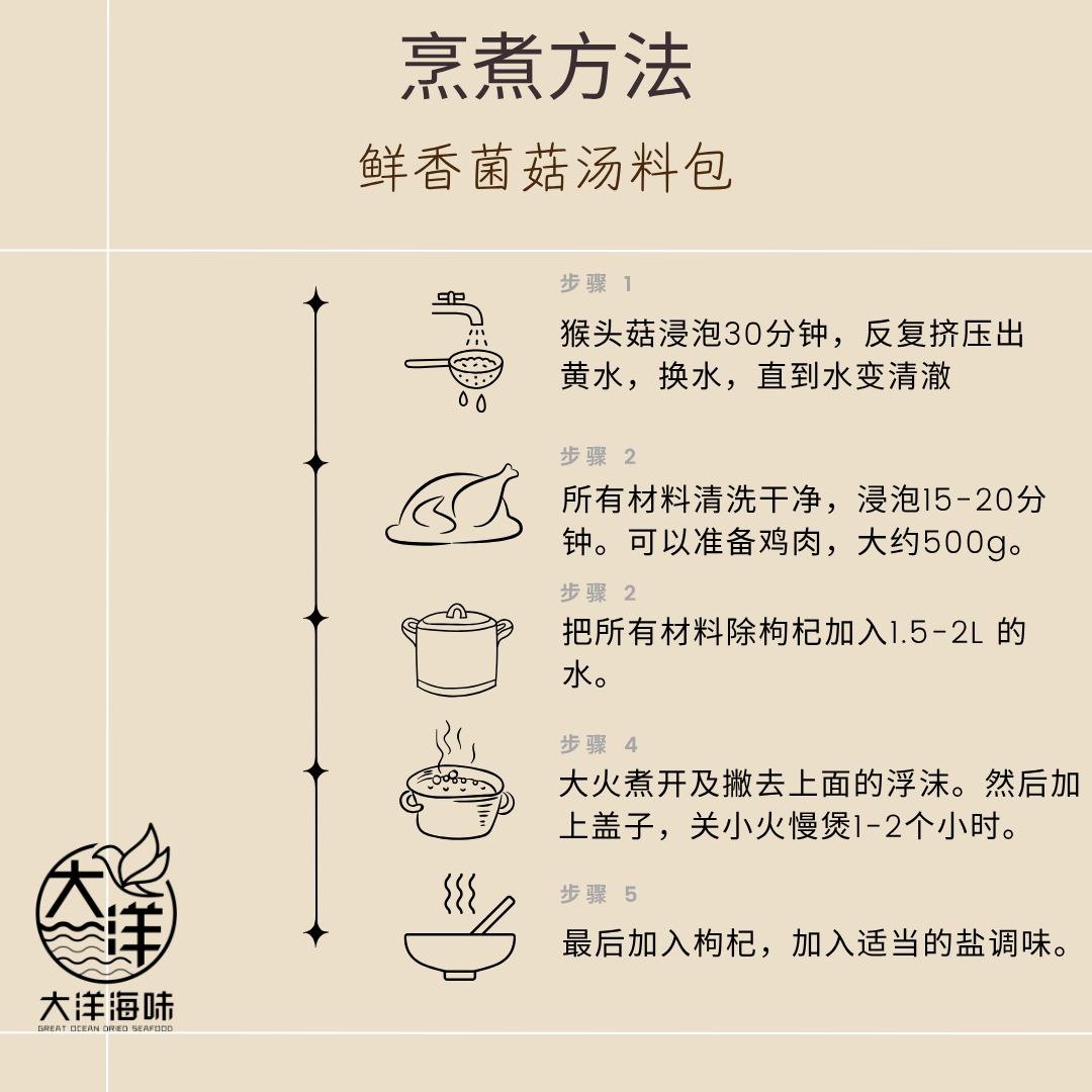 鲜香菌菇汤料包 Triple Mushroom Herbal Soup  ±103g