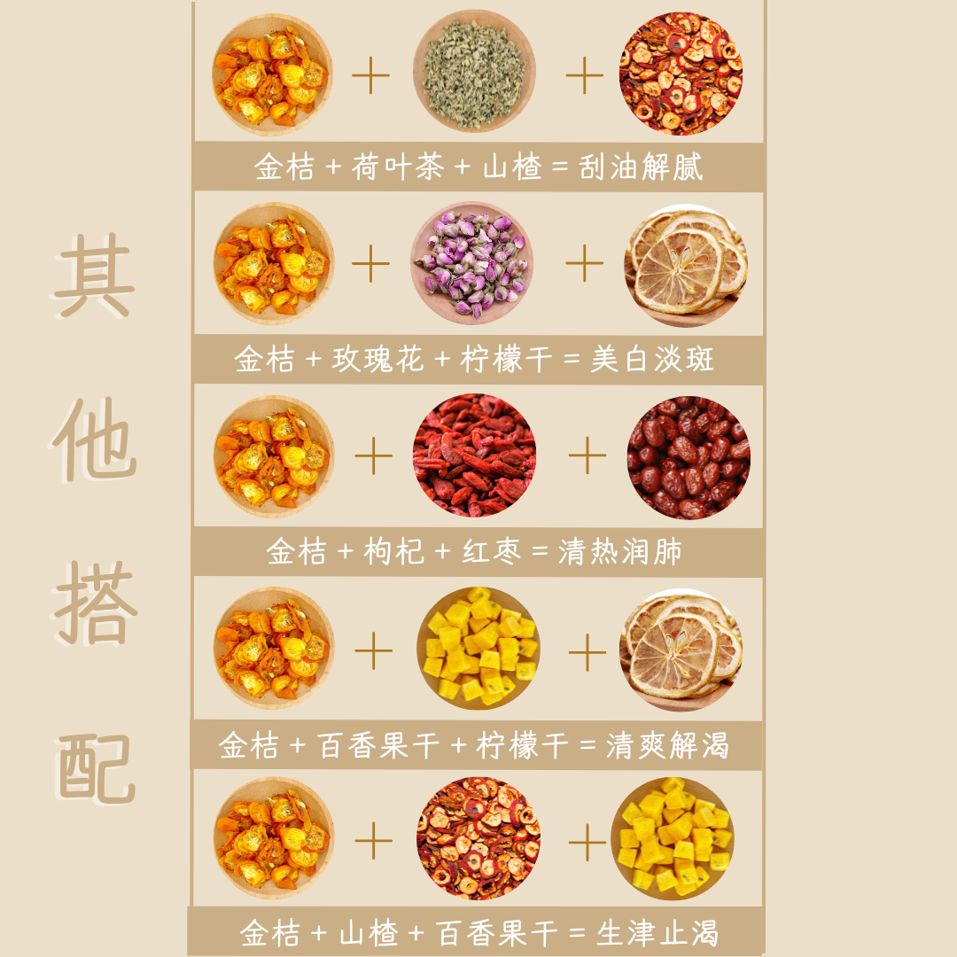 黄金金桔片 50g Golden Dried Kumquat Slices