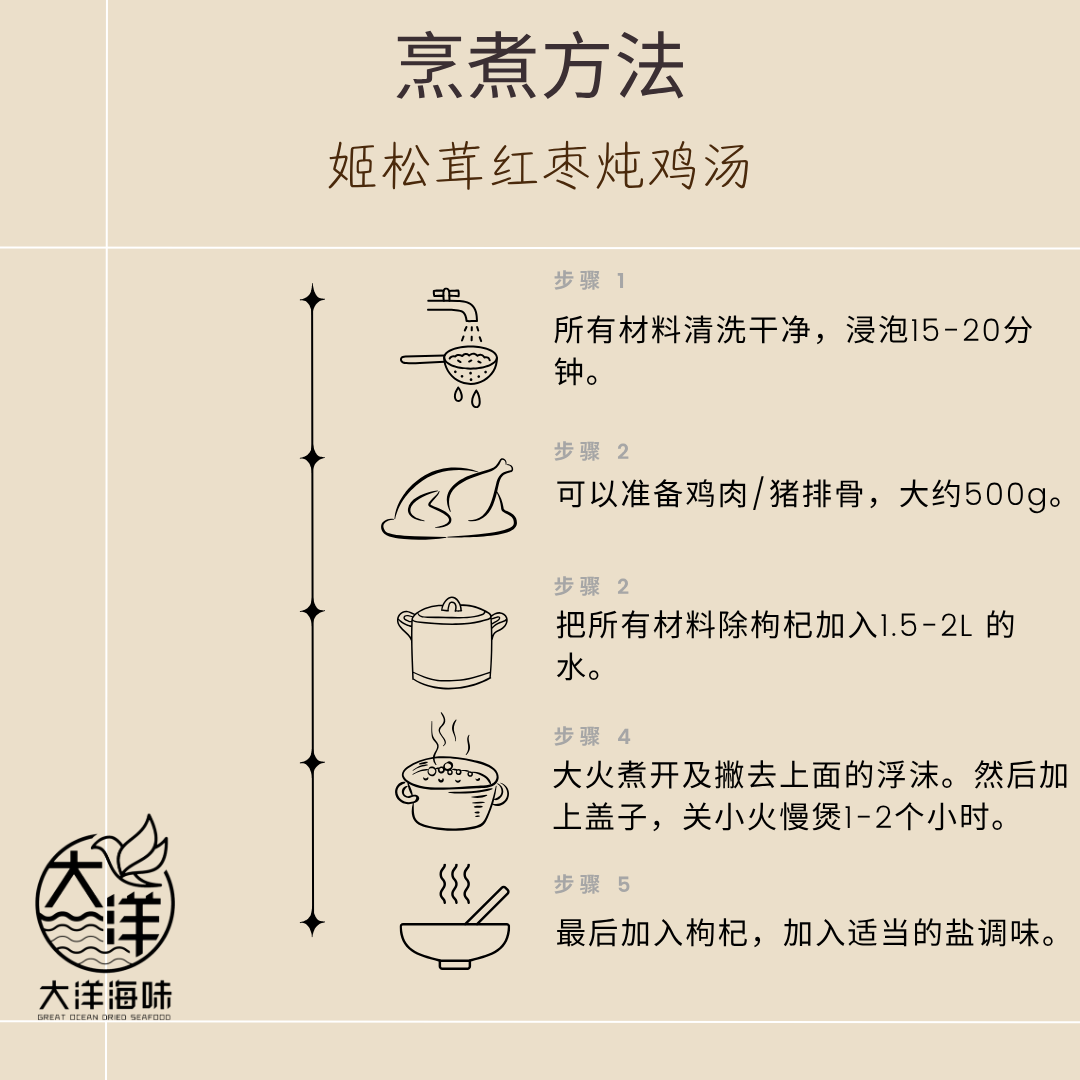 姬松茸红枣炖鸡汤料包 Blazei Mushroom Red Dates Chicken Soup ±88g