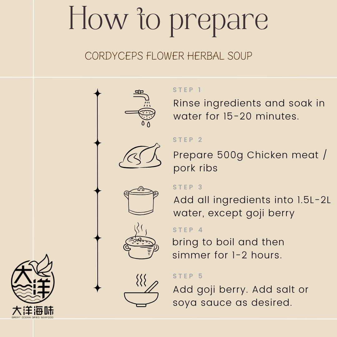 滋补虫草花汤包 Cordyceps Flower Herbal Soup  ±100g