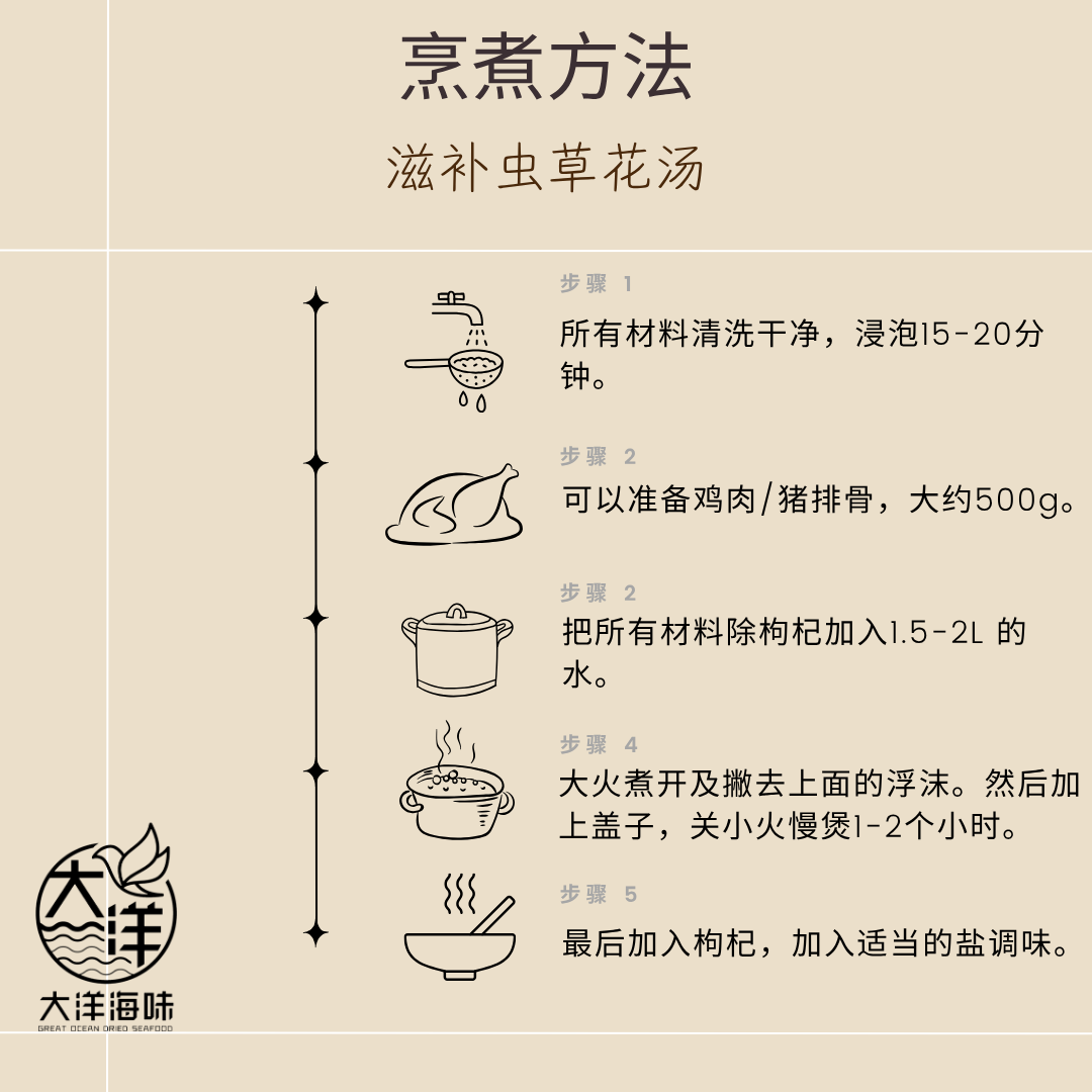 滋补虫草花汤包 Cordyceps Flower Herbal Soup  ±100g