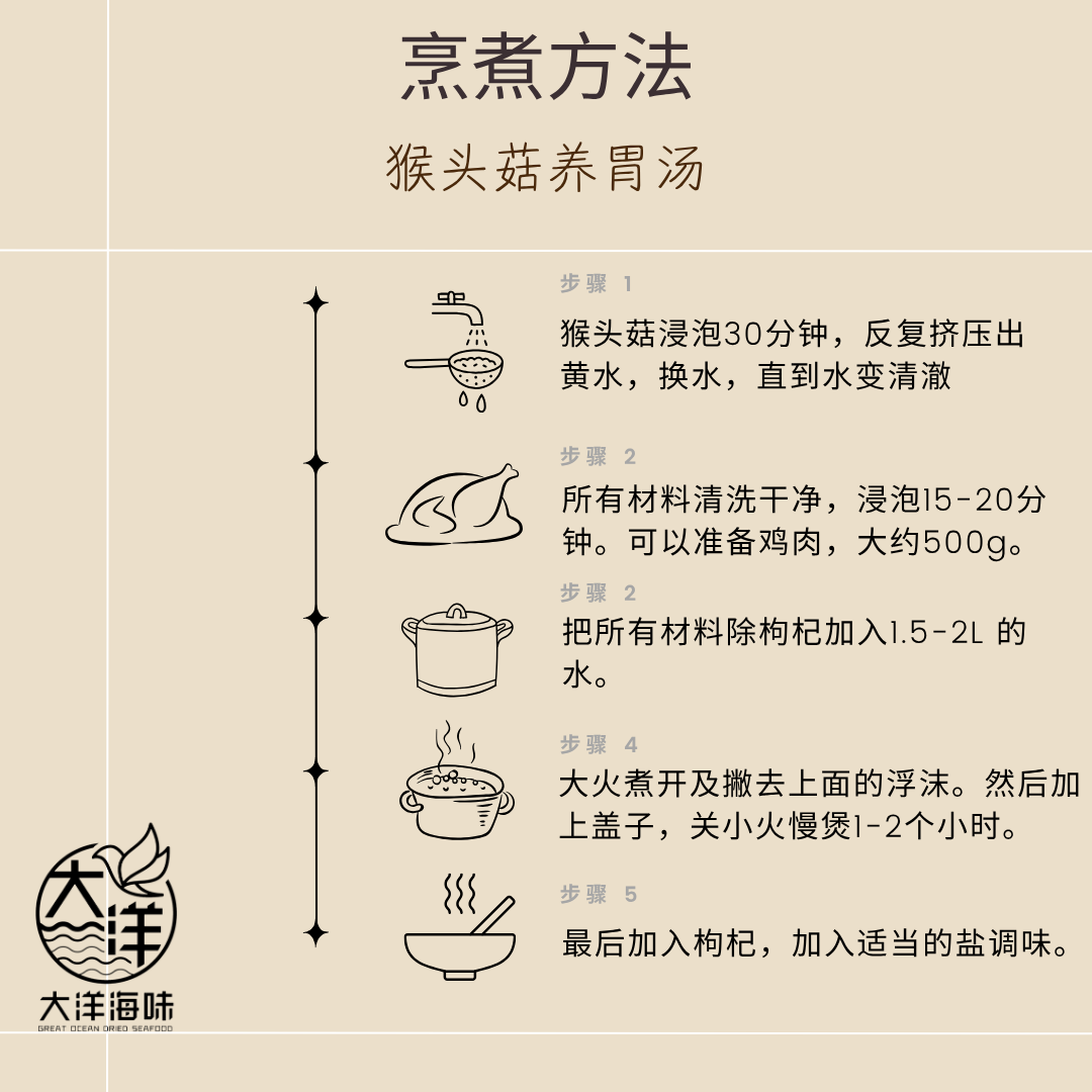 猴头菇养胃汤包 Lion’s Mane Mushroom Herbal Soup ±153g