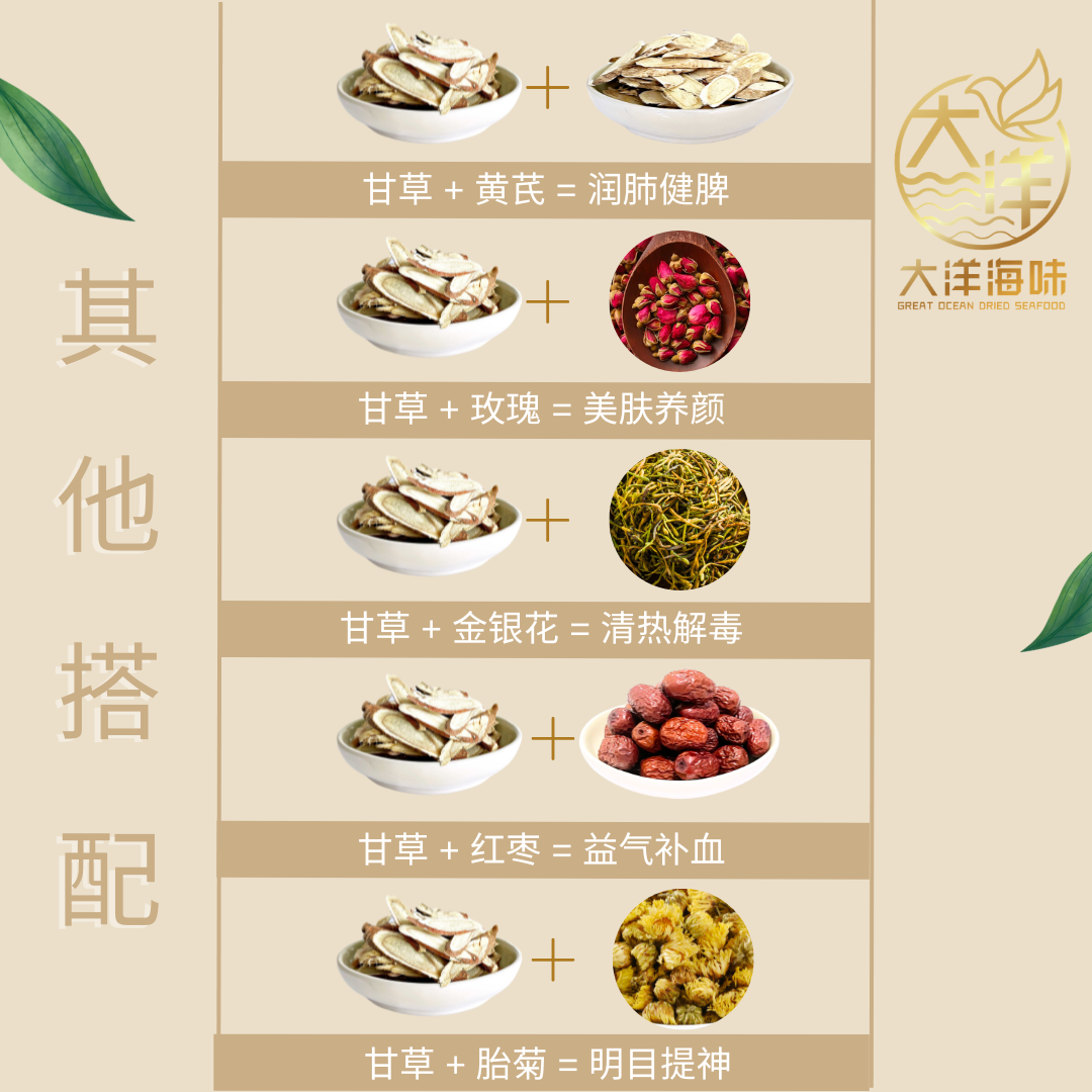 甘草粉 500g Licorice Powder