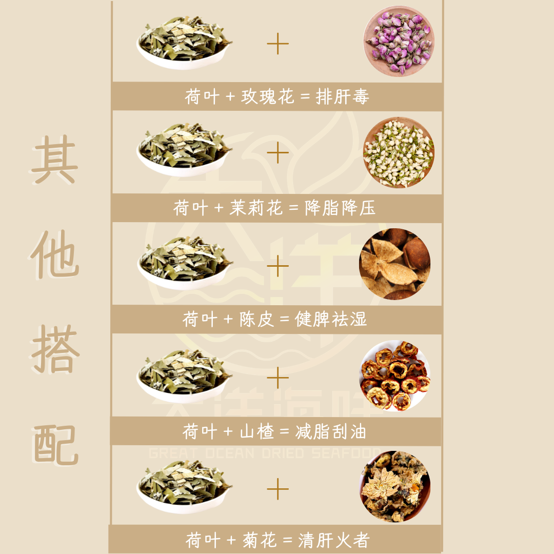 荷叶干茶 50g Lotus Leaf Tea