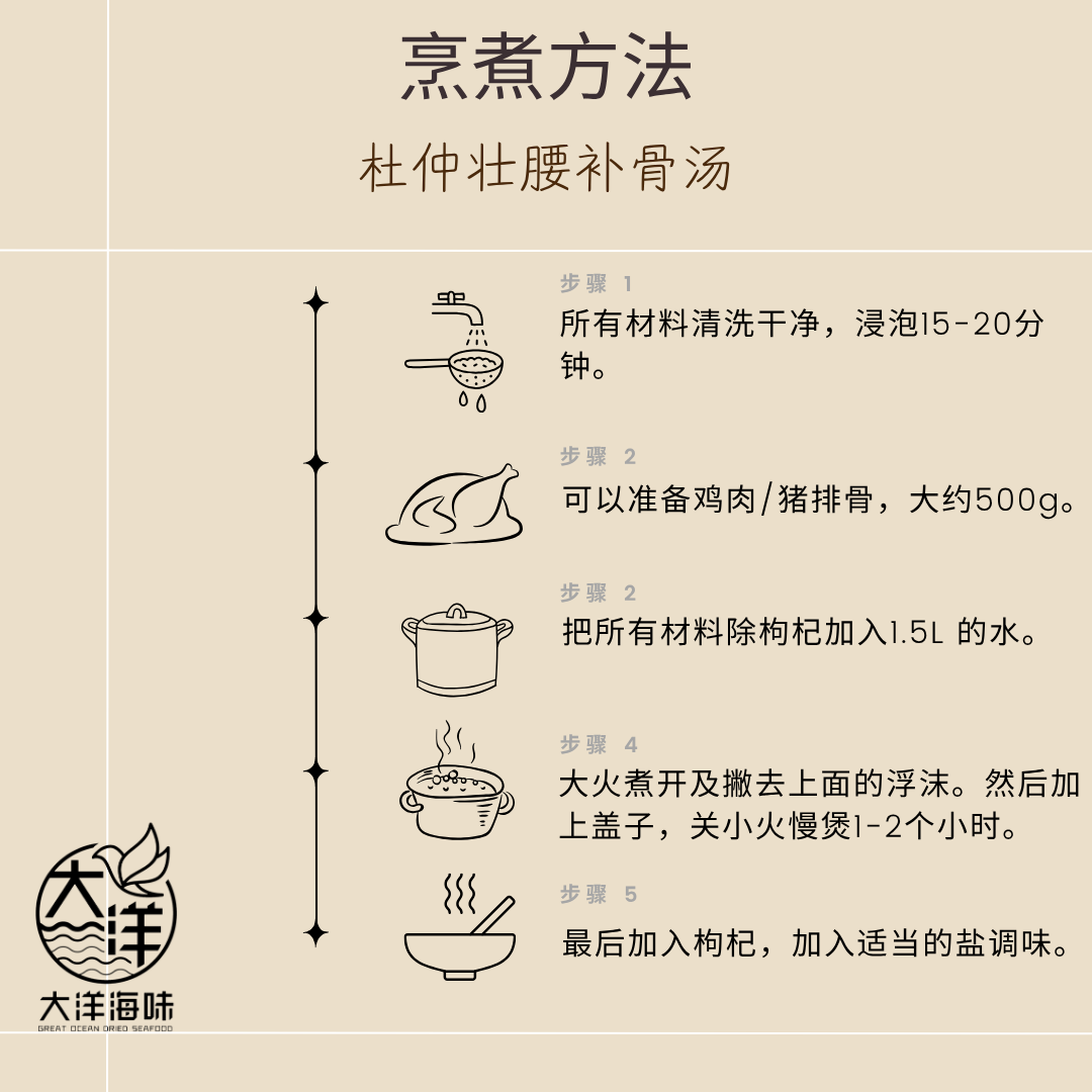 杜仲壮腰补骨汤包 Eucommia Back Strengthening Soup Pack ±120g