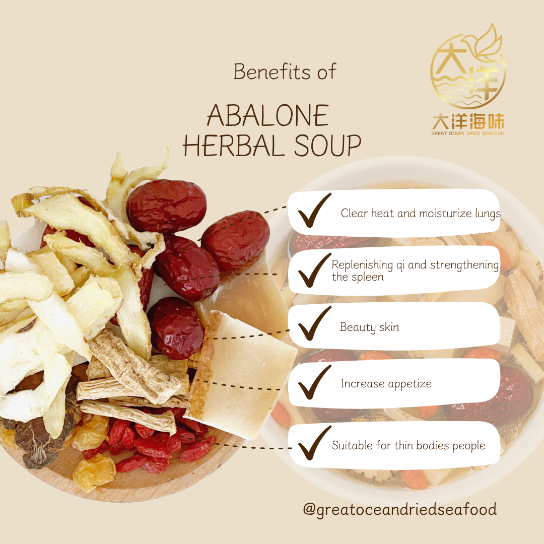 清润鲍鱼药材汤 Abalone Herbal Soup Pack ±120g