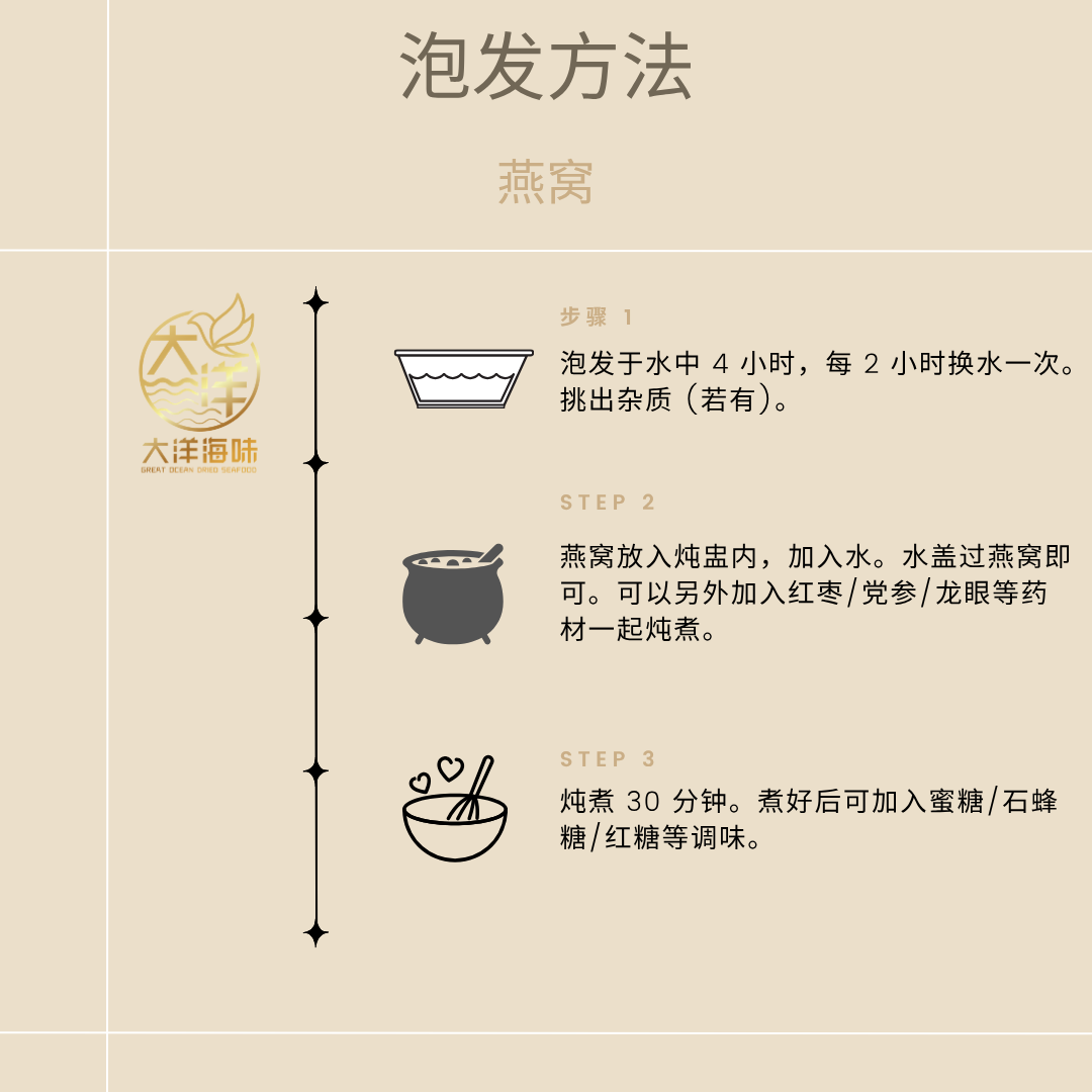 精选燕盏 Premium Bird's Nest