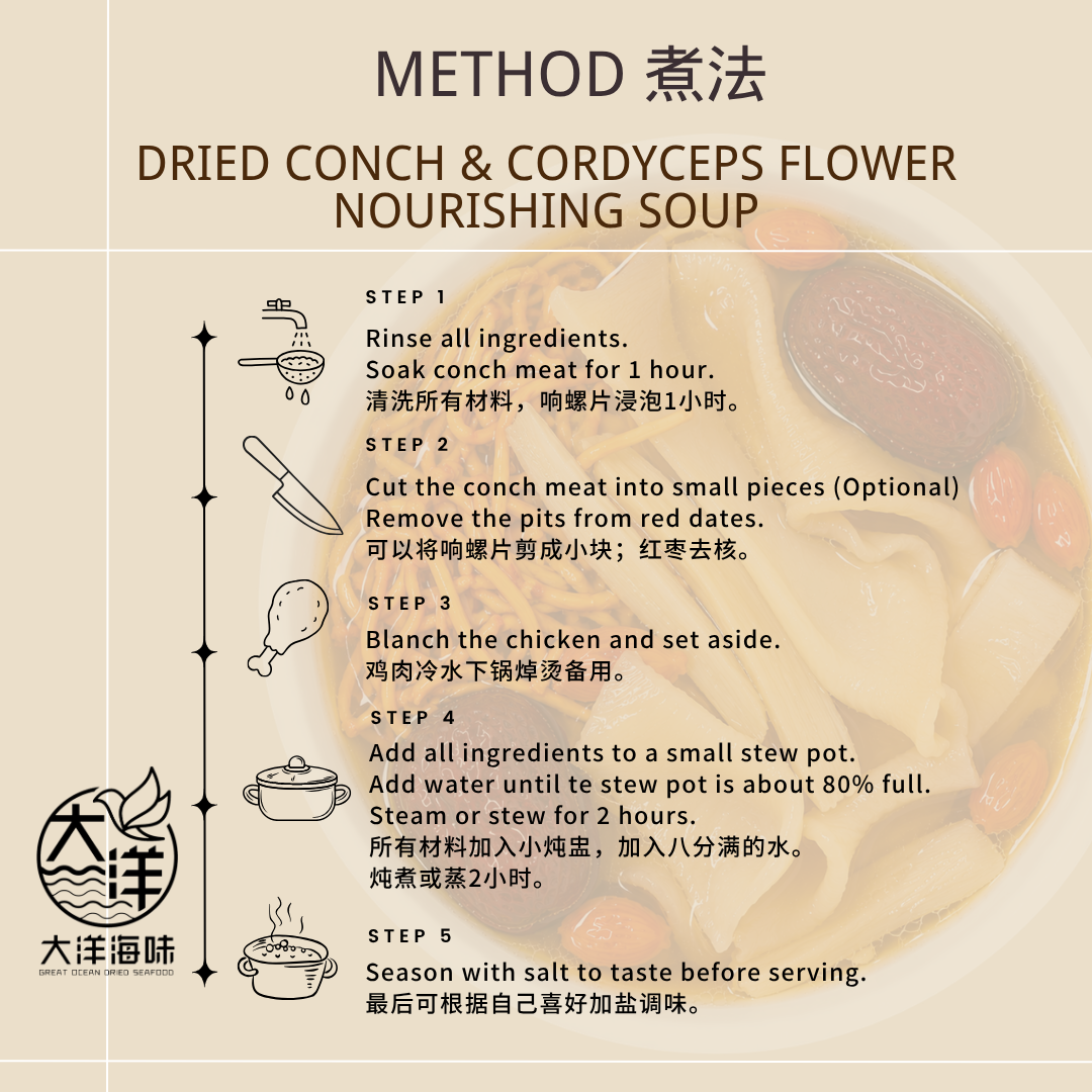 响螺片虫草花汤 Dried Conch & Cordyceps Flower Nourishing Soup