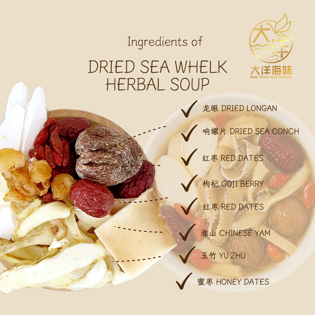响螺片淮山枸杞汤 Dried Sea Whelk Herbal Soup ±110g