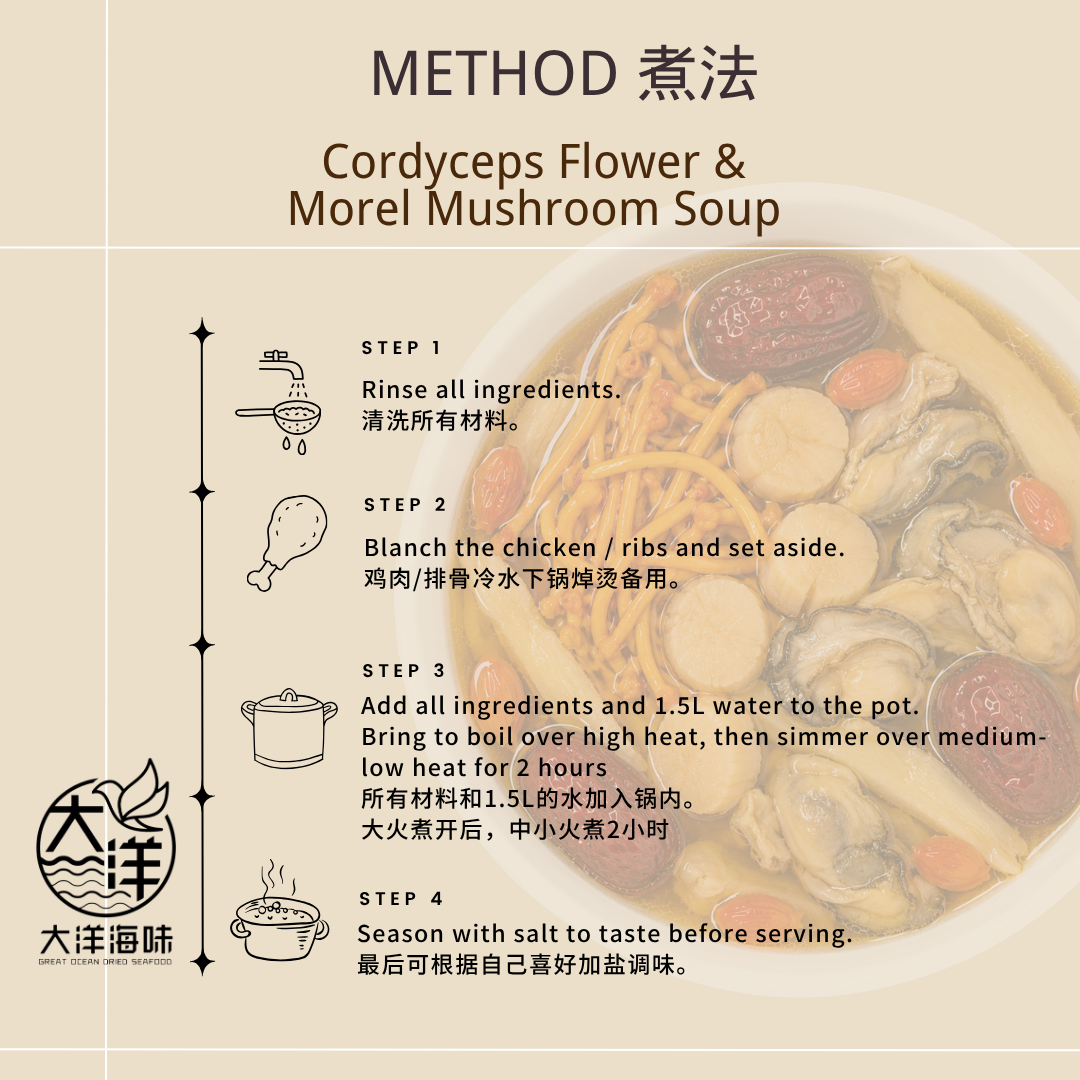 虫草花羊肚菌汤包 Cordyceps Flower & Morel Mushroom Herbal Soup