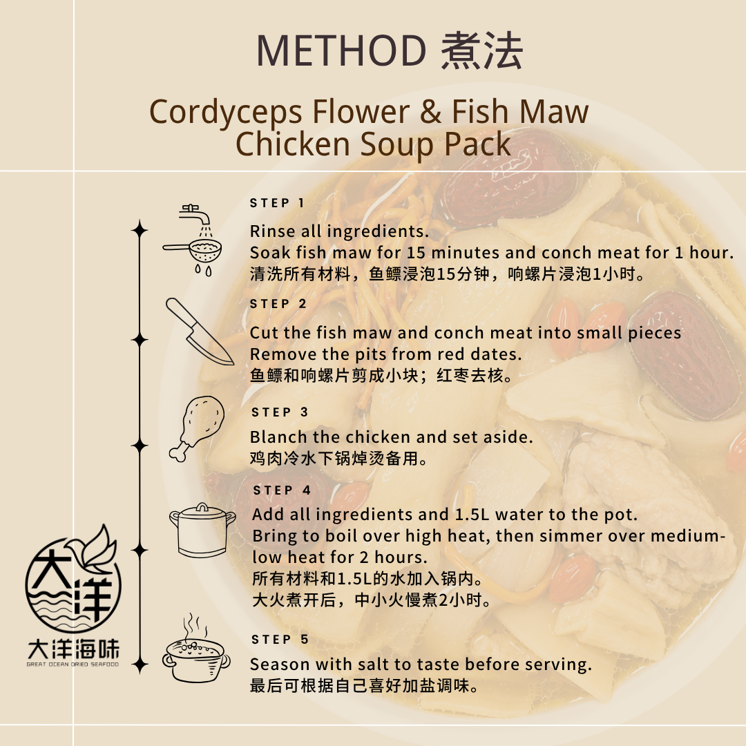 虫草花鱼鳔鸡汤 汤包 Cordyceps Flower Fish Maw Chicken Soup Pack 滋补炖汤 花胶汤料包