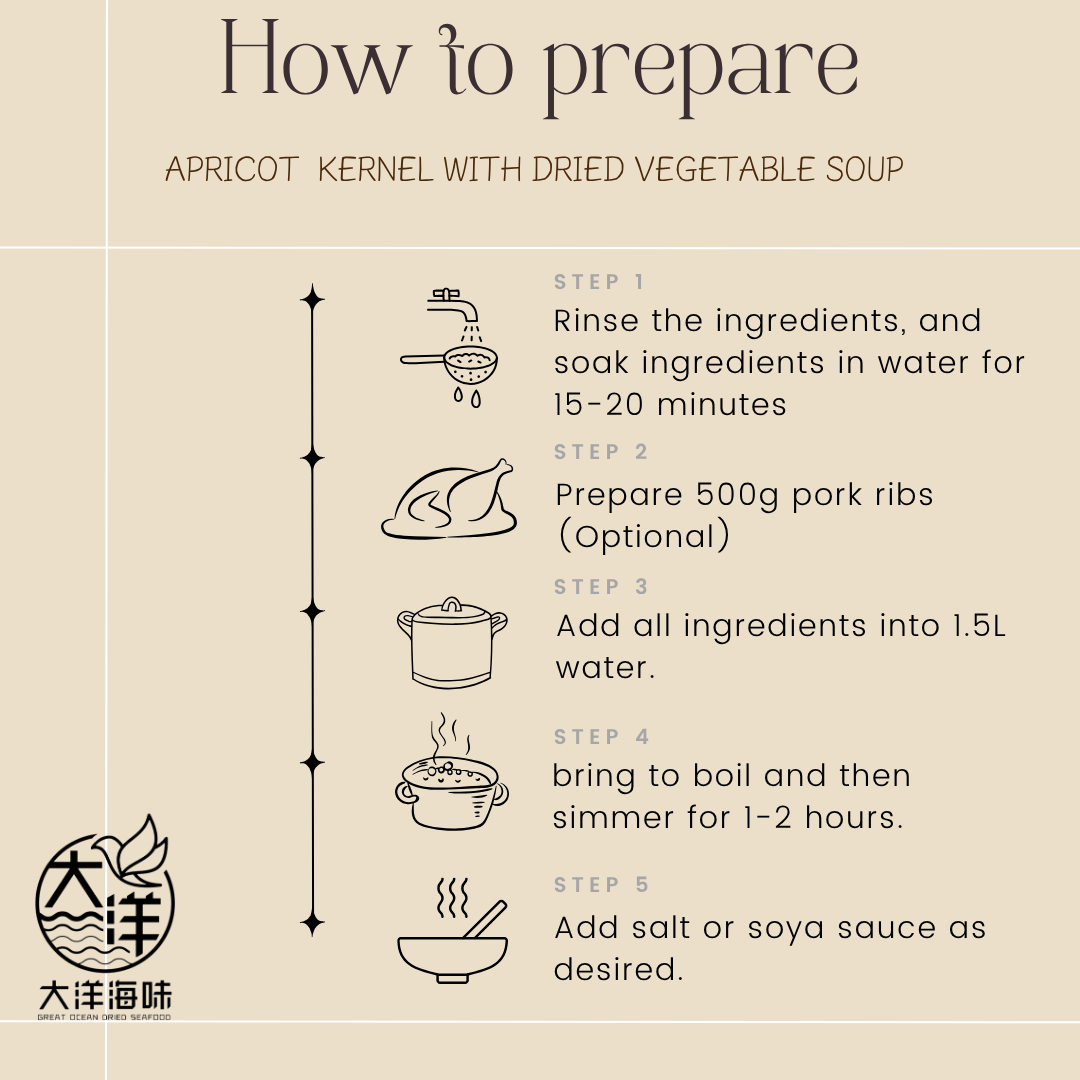 南北杏白菜干汤 Apricot Kernel Dried Vegetable Soup Pack ±74g