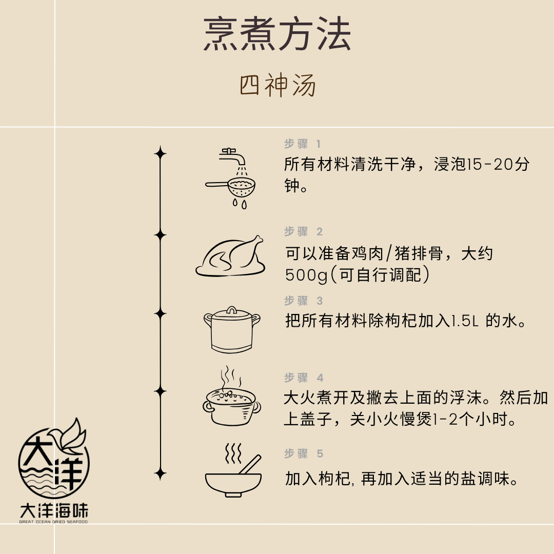 四神汤 Si Shen Soup Pack ±128g