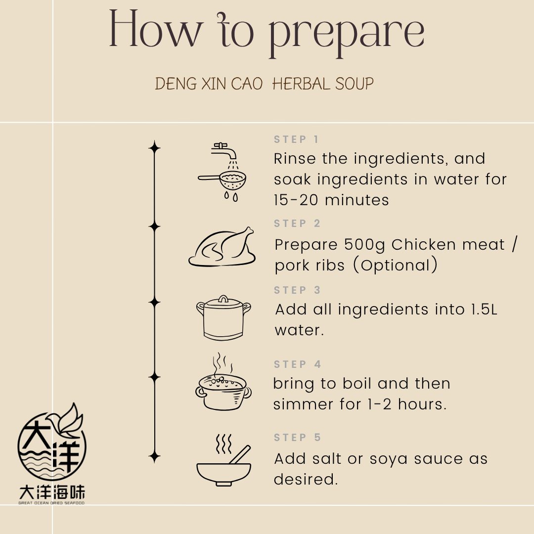 清心宁神汤 Deng Xin Cao Herbal Soup ±65g
