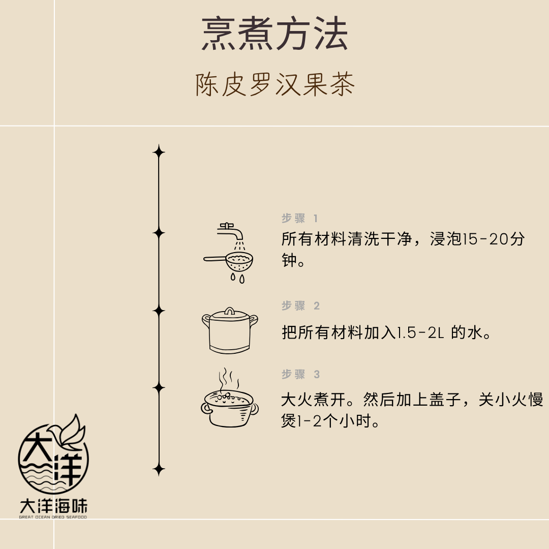 陈皮罗汉果茶 Chan Pei Monk Fruit Herbal Tea ±65g