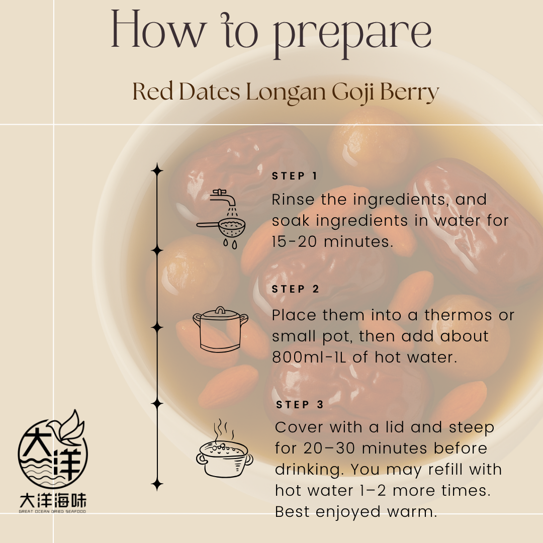 红枣龙眼枸杞茶 养生茶 月子茶 补气养颜茶 Red Dates Longan Goji Berry Tea Pack (G449)