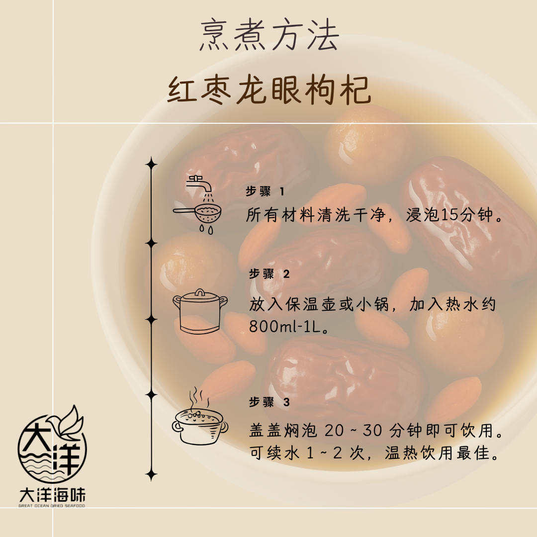 红枣龙眼枸杞茶 养生茶 月子茶 补气养颜茶 Red Dates Longan Goji Berry Tea Pack (G449)