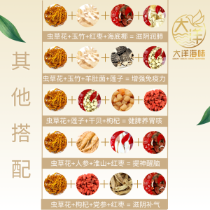 [100g] Great Mountain Cordyceps Flower (Big) | 虫草花大孢子头 - Image 5