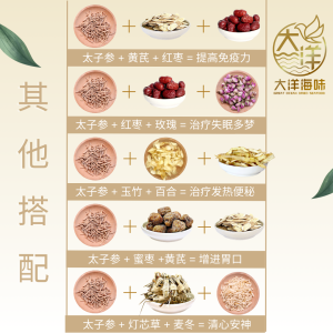 [50g] Great Ocean Prince Ginseng | 太子参 | Tai Zi Shen - Image 5