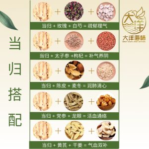 [50g-Broken] Great Ocean Dang Gui Sui | 无硫当归碎 - Image 6