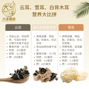 [1kg] Black Fungus (Qing Shui) | 清水白背黑木耳 1KG - Image 5