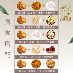 [100g] Great Ocean Lion's Mane Mushroom | 特级猴头菇 - Image 7