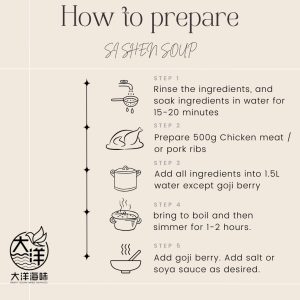 [±128g] Great Mountain Herbs Si Shen Soup Pack | 四神汤汤包 - Image 6