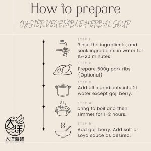 [±88g] Great Mountain Herbs Oyster Vegetable Herbal Soup Pack | 蠔鼓菜干汤汤包 - Image 6