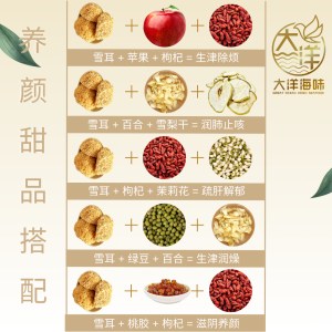 [100g] Great Mountain Herbs White Fungus (Gutien) | 特选 古田雪耳 - Image 5