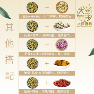 Great Ocean Baby Chrysanthemum | 无硫香醇 胎菊米 | 胎菊 | 菊米 - Image 11