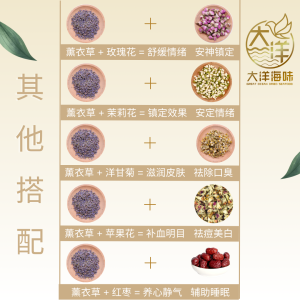 [25g] Great Ocean Lavender | 薰衣草 - Image 7