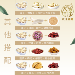 [300g] Great Ocean Lotus Seed | 磨皮莲子 | 福建莲子 - Image 9