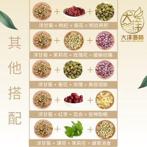 [25g] Great Ocean Germany Chamomile | 德国洋甘菊 - Image 7