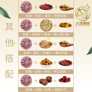 [35g] Great Ocean French Rose | 法国玫瑰 - Image 9